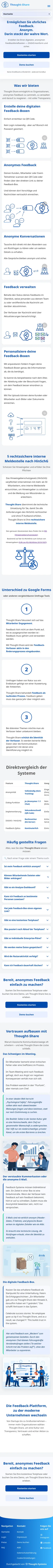 Thought-Share Mobilansicht